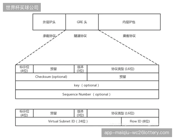 松散局域网权限管理撕开国内赛事内场最后一道隐私底线